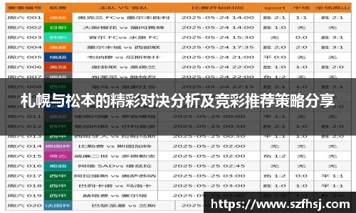 札幌与松本的精彩对决分析及竞彩推荐策略分享